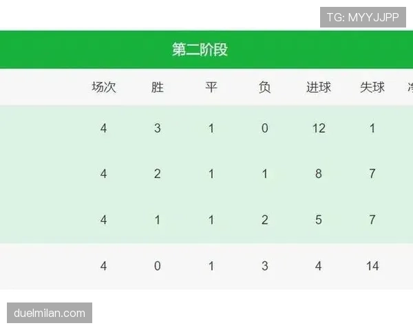 世界杯C组逆袭之路全面解析