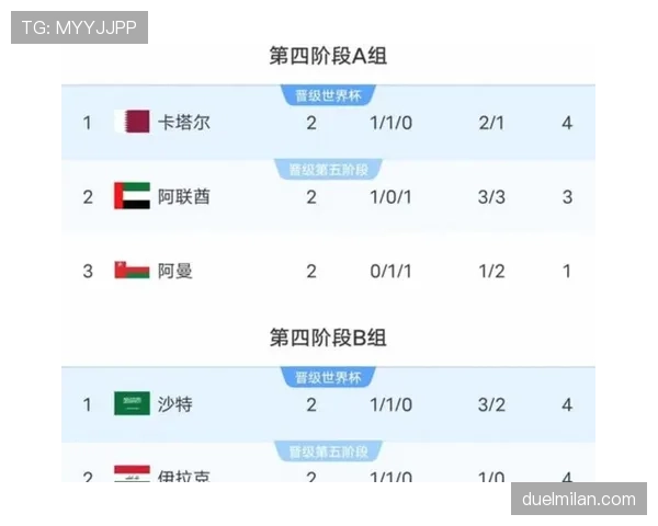 2026世界杯32强名单解析：欧洲、南美、非洲球队竞争激烈