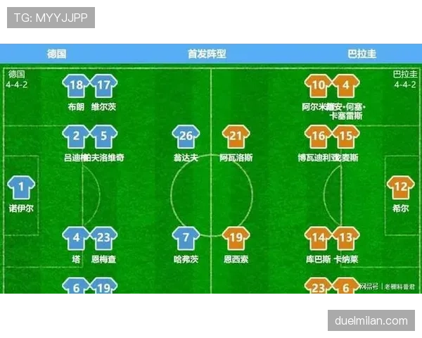 2026世界杯32强阶段冷门盘点：巴拉圭点球送德国回家