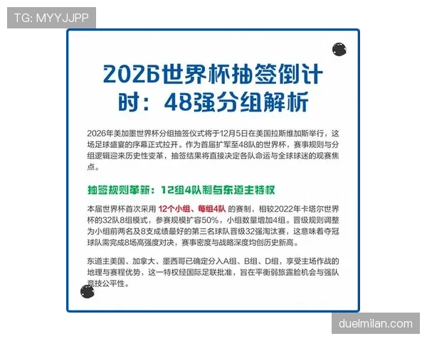 2026世界杯48队赛制解读：32强淘汰赛如何产生